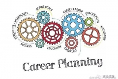 如何进行职业规划？这六个步骤值得参考