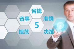 职场中，对自己做错的事，要知道悔悟和反省